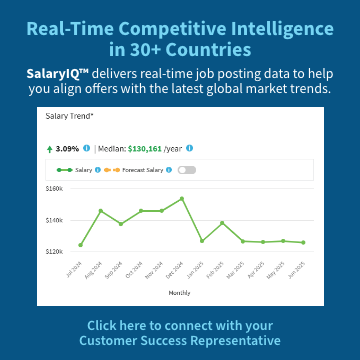 Click to learn about real-time competitive intelligence in 30+ countries – SalaryIQ has real-time job posting data showing global market trends